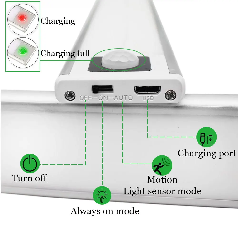 mi motion activated night light 2 Cabinet Light LED Night Light Ultra-Thin PIR Motion Sensor Closet Light USB Charging Kitchen Bedroom Smart Lighting Reading Lamp night lamp