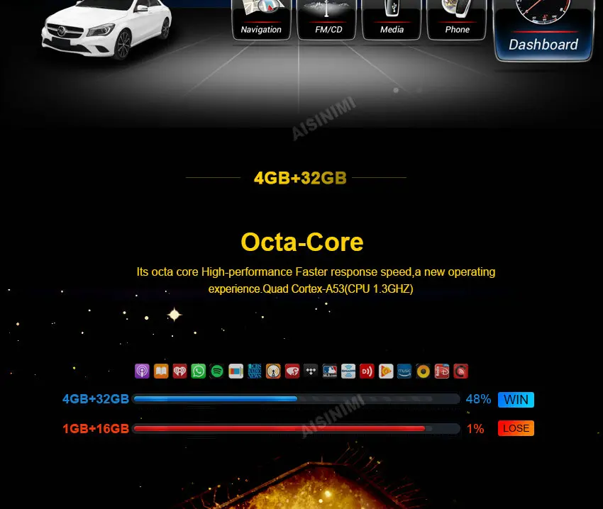 Sale Android 8.1 Car Dvd Navi Player FOR Mercedes Benz E W212 S212 car Monitor audio gps stereo auto all in one 3