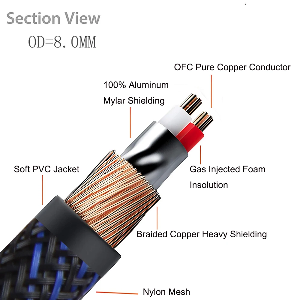 Premium Stereo Audio Cable - 2 RCA Male to 2 RCA Male, High-Durability (OD 8.0mm)