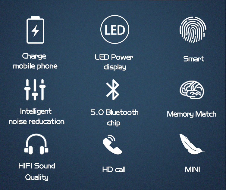 Мини TWS Bluetooth наушники 5,0 настоящие беспроводные HiFi Soud спортивные наушники умный светодиодный дисплей с зарядкой гарнитура для мобильного телефона