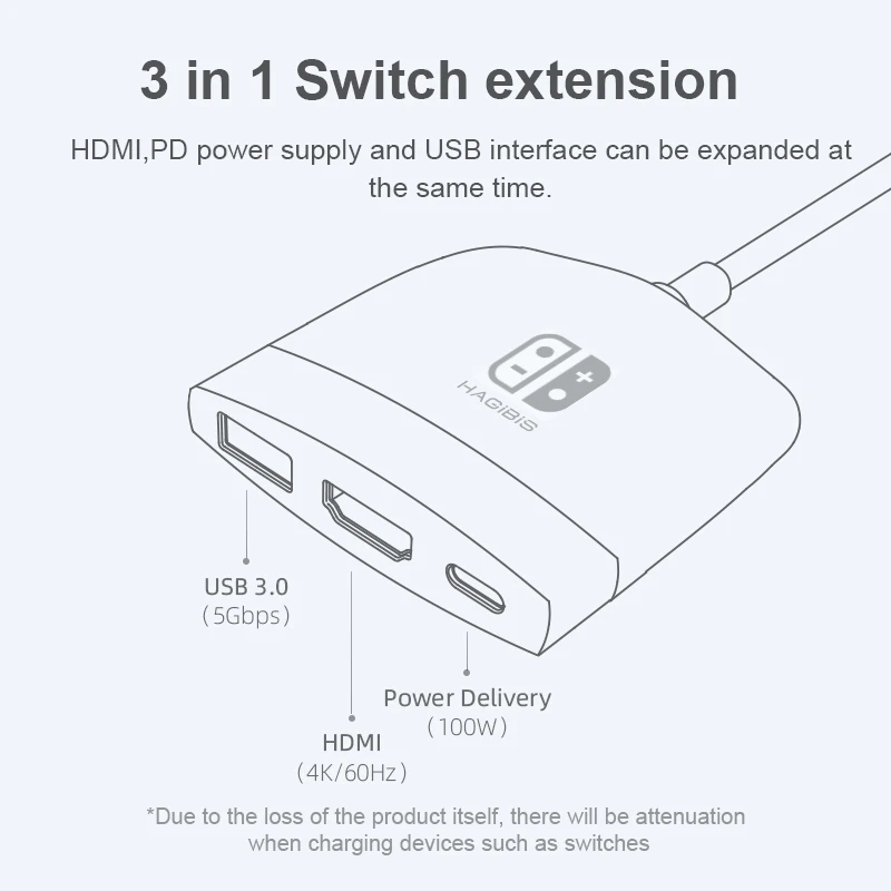 Hagibis Switch Dock TV Dock for Nintendo Switch Portable Docking Station USB C to 4K HDMI-compatible USB 3.0 Hub for Macbook Pro