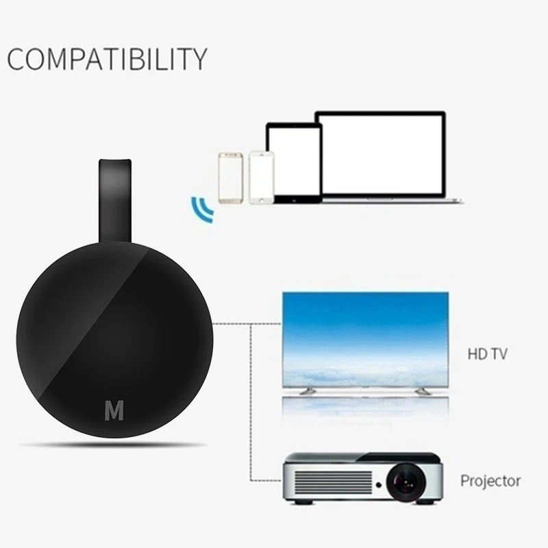 Беспроводной HD HDMI беспроводной ТВ проектор 2,4G/5G Двойной Wi-Fi дисплей приемник для Google видео цифровой стример