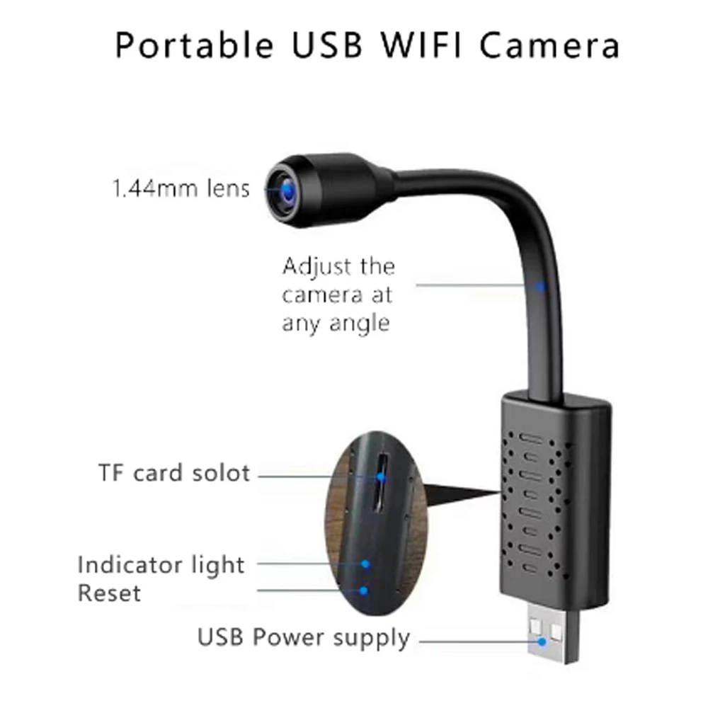 Wi-Fi ip-камера USB Full HD 1080P P2P камера с слотом для SD карты Облачное хранилище интеллектуальное наблюдение Обнаружение движения сигнализация