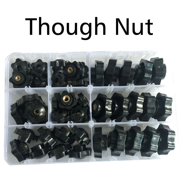 Though nut