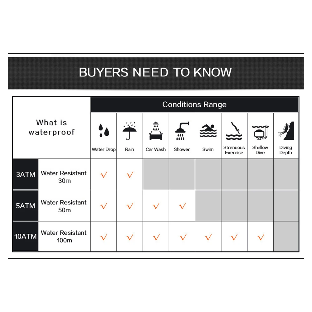 Watch Digital For Women Gold Luxury Fashion Elegant Stainless Steel  Electronic Led Clock Digital Women Watch Gift Montre Femme