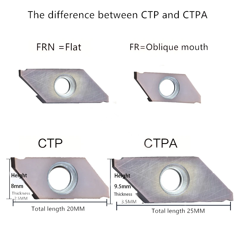 milling cutter CTP CTPA CTP15FR CTPA20FRN Hot Sale Carbide Grooving Cutting Shallow Groove Blade For CNC Lathe Machine Inserts bench vise grip