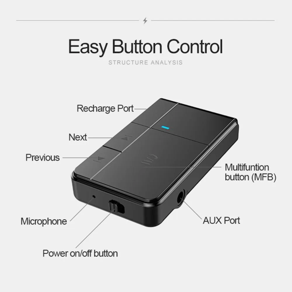 J20 Bluetooth 5 0 Receiver 3 5MM Jack AUX MP3 Music Car Kit Mic Handsfree Call Wireless Adapter Speaker Headphone Audio Transmit