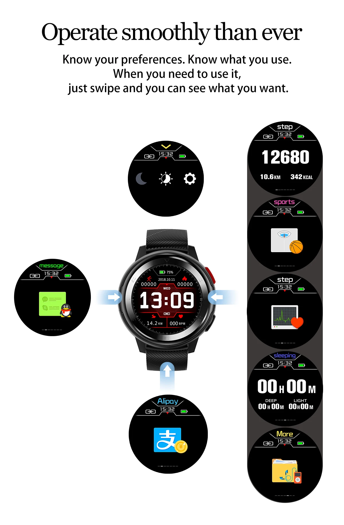 BDO DT68 Smartwatch браслет для мужчин и женщин фитнес-трекеры здоровье монитор сердечного ритма IP68 Водонепроницаемый сенсорный смарт-наручные часы