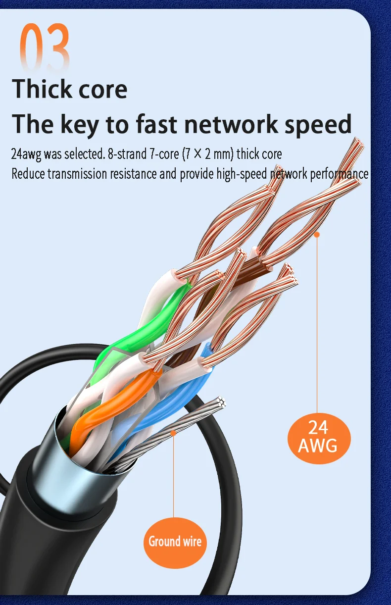 CAT6 Shielded Ethernet Extension Cable: 6 RJ45 Plugs to Jack, Gold-Plated Connectors for Router, Modem, TV, PC. Description Image.This Product Can Be Found With The Tag Names Cat6 ethernet extension cable, Computer Cables Connecting, Computer Peripherals, PC Hardware Cables Adapters