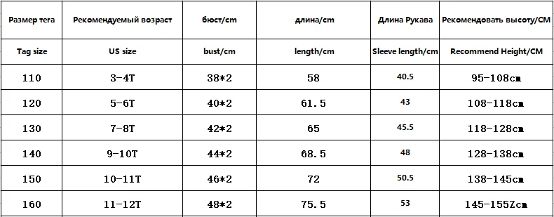 Распродажа осенне-зимних теплых курток для девочек, пальто для девочек, куртки для маленьких девочек, детская верхняя одежда с капюшоном, пальто, детская одежда