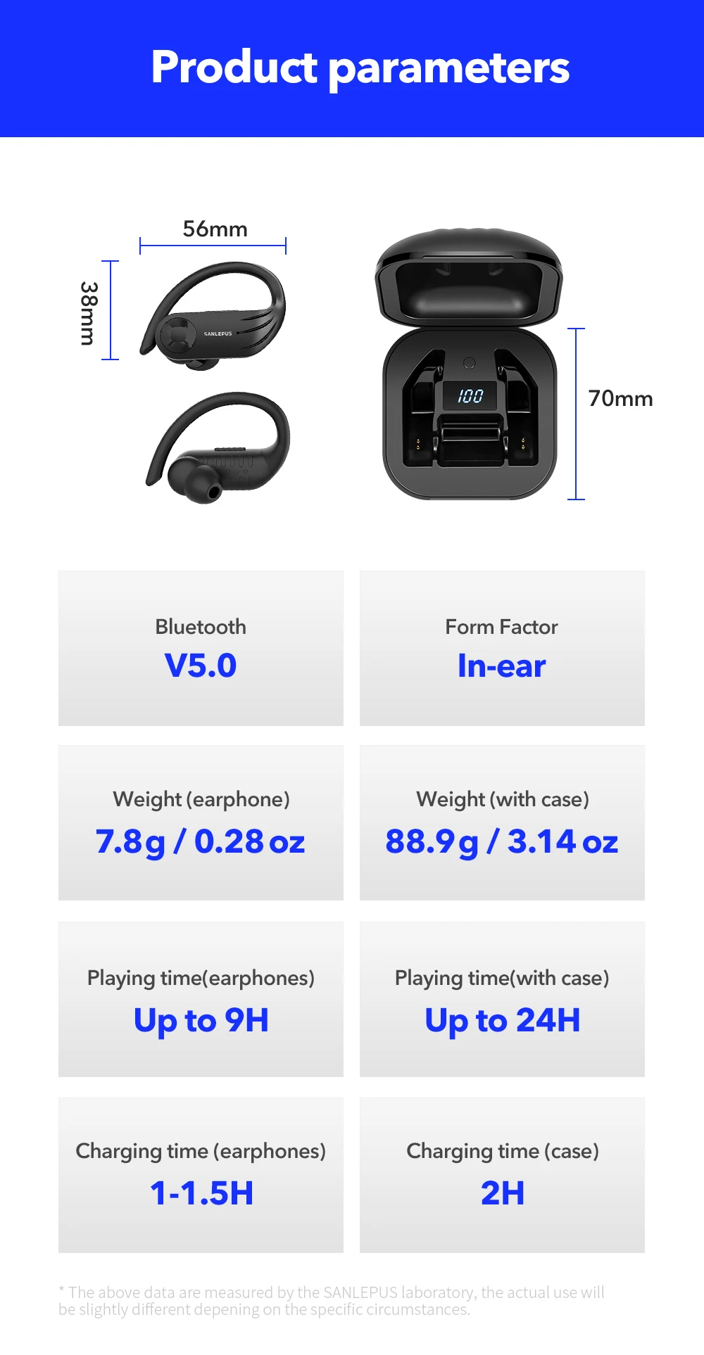 SANLEPUS светодиодный Bluetooth наушники 5,0 TWS настоящие беспроводные наушники стерео наушники для Xiaomi, наушники для телефона, игровая Спортивная гарнитура