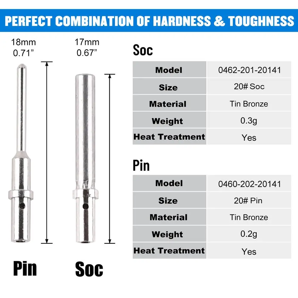 JRready ST6260 DTM Series Connector Closed Barrel Terminals Kit Size 20 Solid Contacts 40 PCS Male 0460-202-20141 and 40 PCS Female 0462-215-20141 for Deutsch 22-20 Awg Barrel Connector