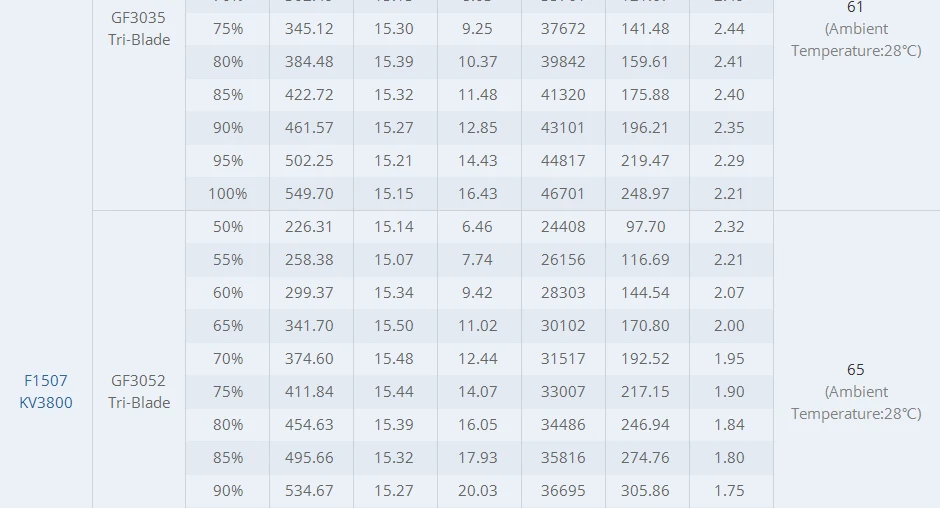 商城参数英文_06