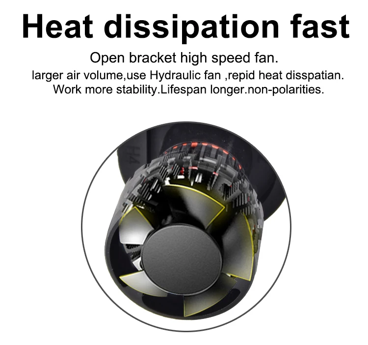 Super Bright 12000 Lumen car light bulb H4 H7 Led H7 Canbus H4 G-GR 7535 Chip H1 9005 9006 H11 H4 H7 Auto Car M2S LED Headlights
