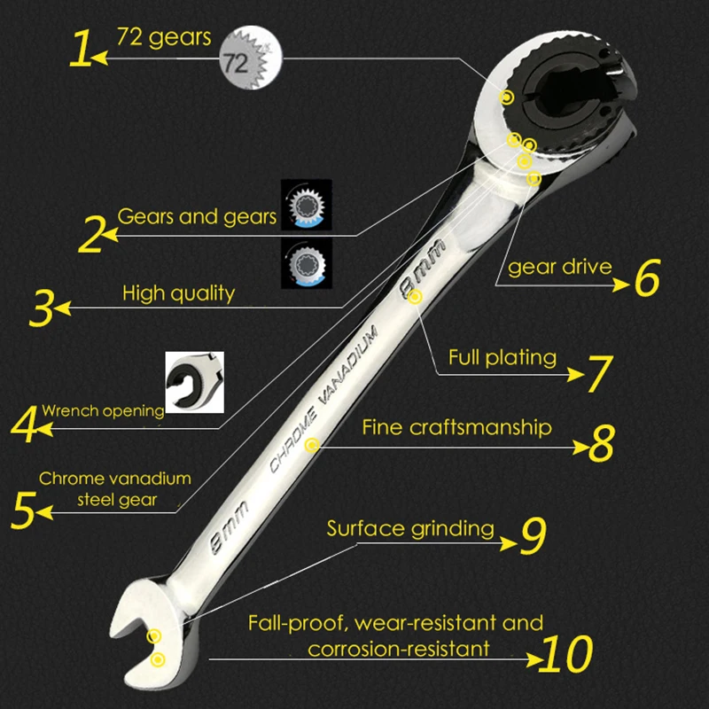 Tubing Ratchet Wrench