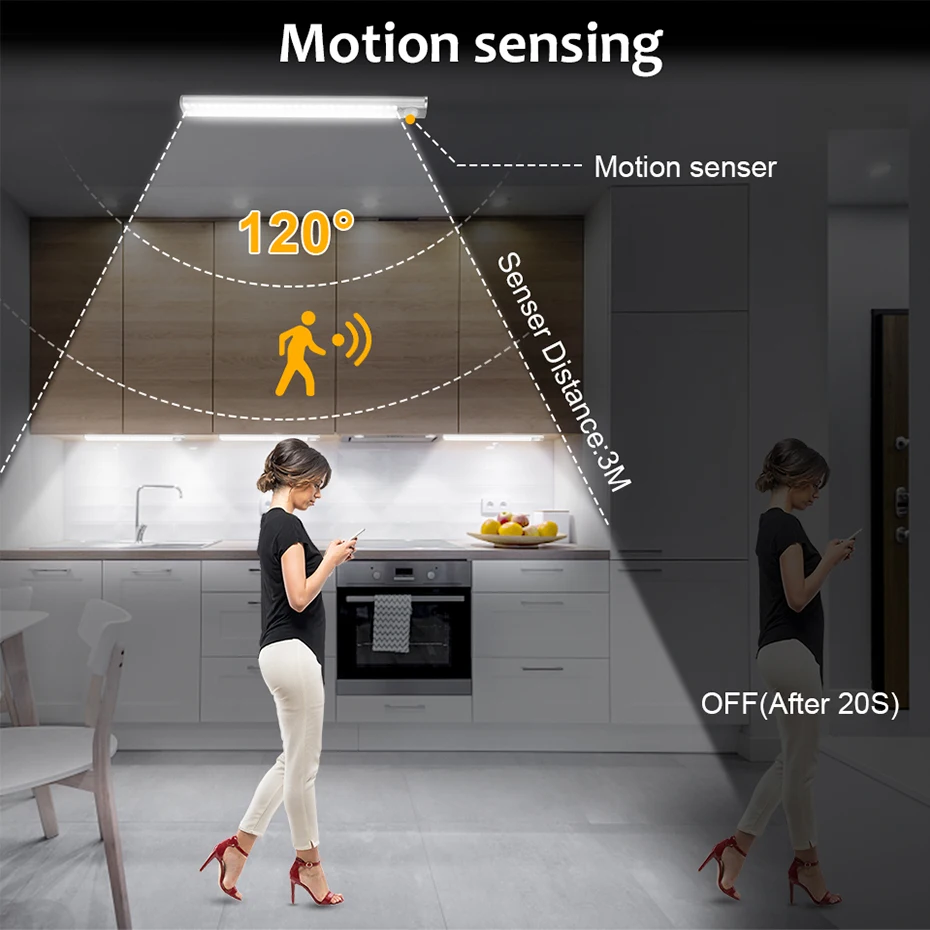 LED Cabinet Light Motion Sensor Kitchen Lamp 80/120/160 LEDs USB Rechargeable Wardrobe Closet Lamp Dimmable With Magnetic Stripe