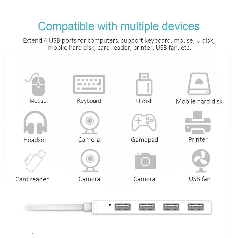 CHUYI usb-хаб 2,0 4 порта Мульти USB разветвитель адаптер супер скорость USB Hab для Macbook ноутбук ПК компьютер аксессуары