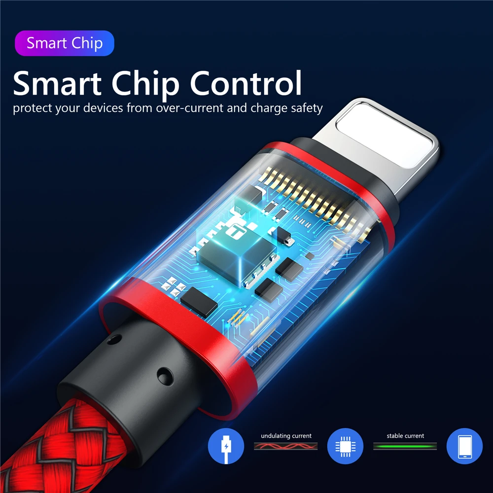 TIEGEM USB кабель для iPhone X Xs XR 2A кабель для быстрой зарядки для iPhone 8 7 6 6s Plus iPad Ipod, USB кабель для передачи данных кабель для зарядки телефона