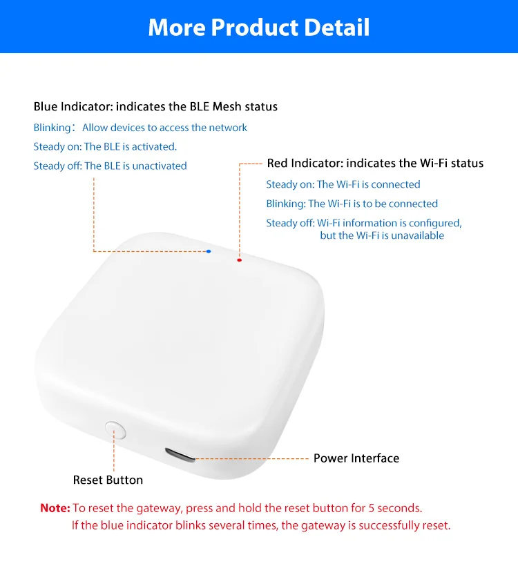 NEW-Tuya App Bluetooth Smart Electronic Door Lock wifi Adapter Gateway Remote Co