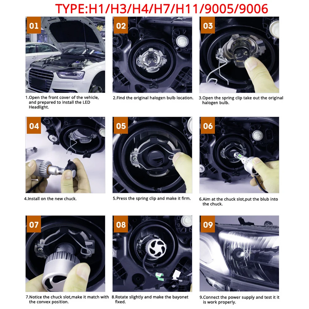 Hviero Car Headlight Fog Light C6 H1 H3 H4 H7 H11 HB3 9005 HB4 9006 COB IP67 WaterProof 72W Auto Front Drl Bulb Automobile Headlamp