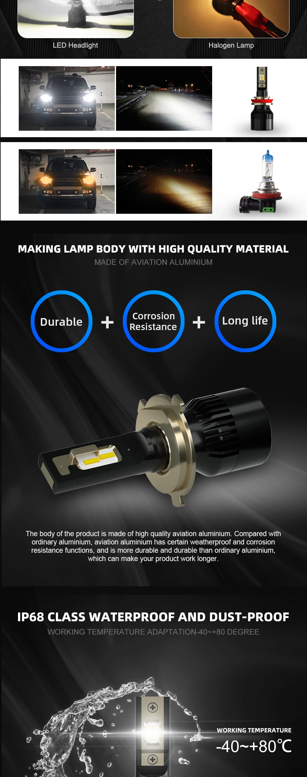 1 Pair ECAHAYAKU High intensity Car LED Headlight Kit H1 H4 H7 H11 9005 9006 HB3 HB4 H8 H9 9003 HB2 6000K LED Fog Lamp Bulbs 12V