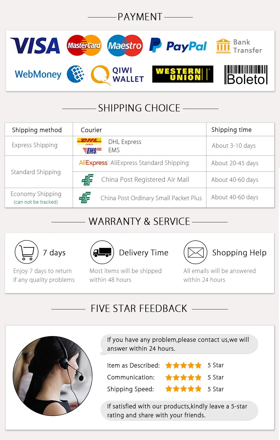 High Quality Renovação da Casa