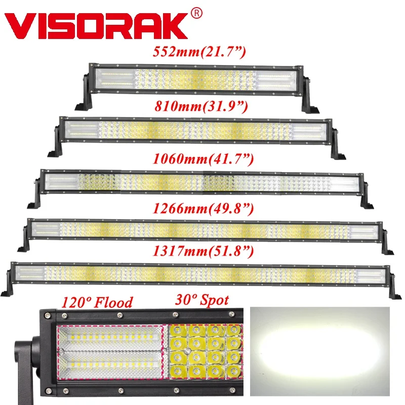 VISORAK 22 32 42 50 52 дюймовая изогнусветодиодный Светодиодная панель рабочего