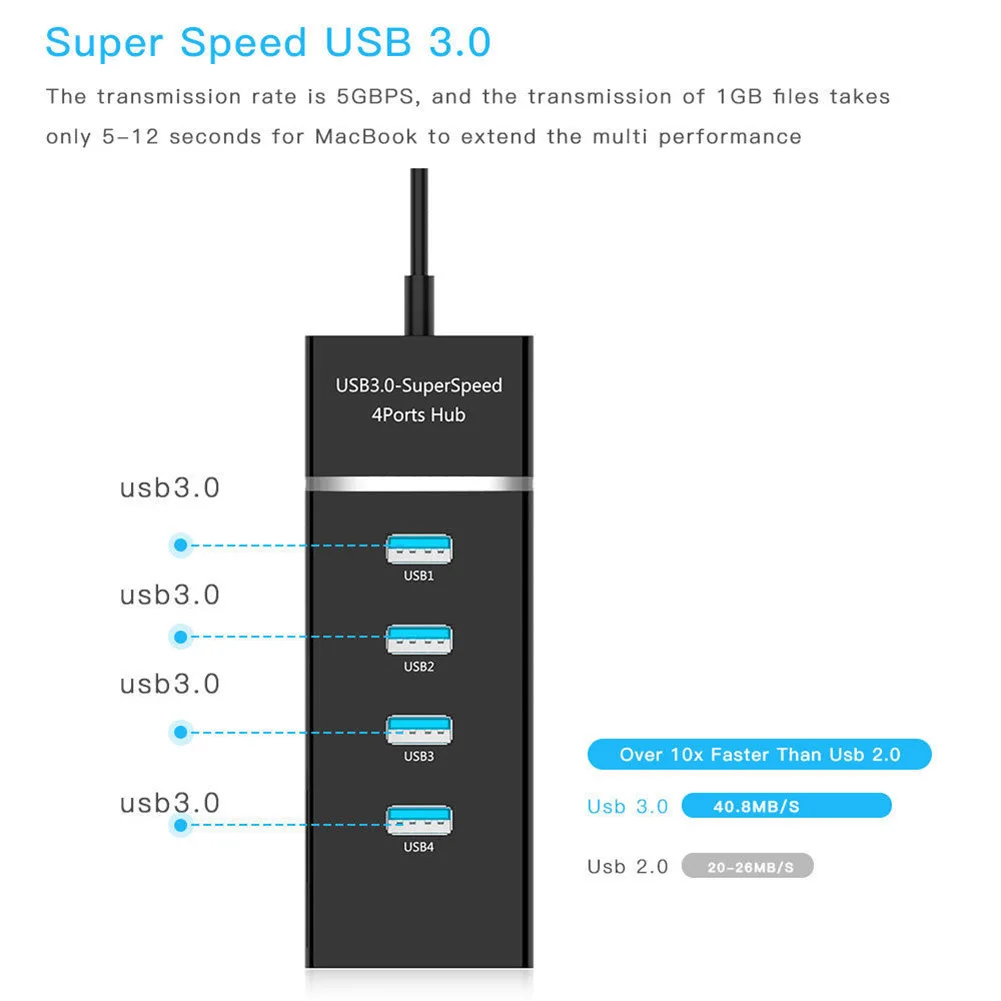 USB 3,0 Портативный сплиттер передача данных расширение прочный Настольный компьютер 4 порта Plug And Play высокоскоростное преобразование
