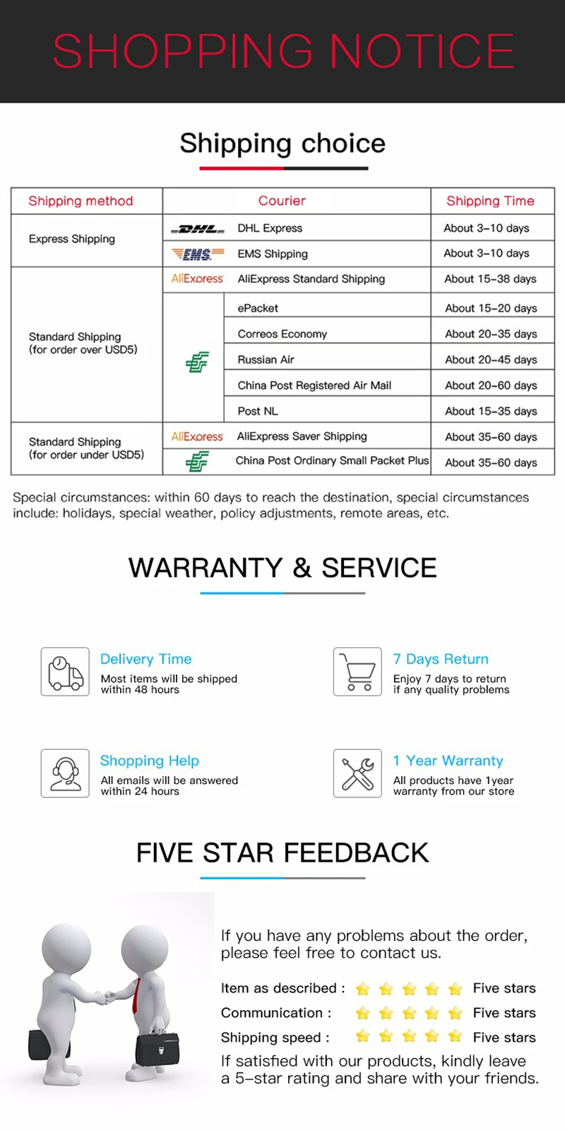 HA45 5A USB Type C Micro Spring Mobile Phone Cables Wire For Xiaomi Realme Poco OPPO Apple IOS 13 Cellphones Charger Accessories best iphone cable