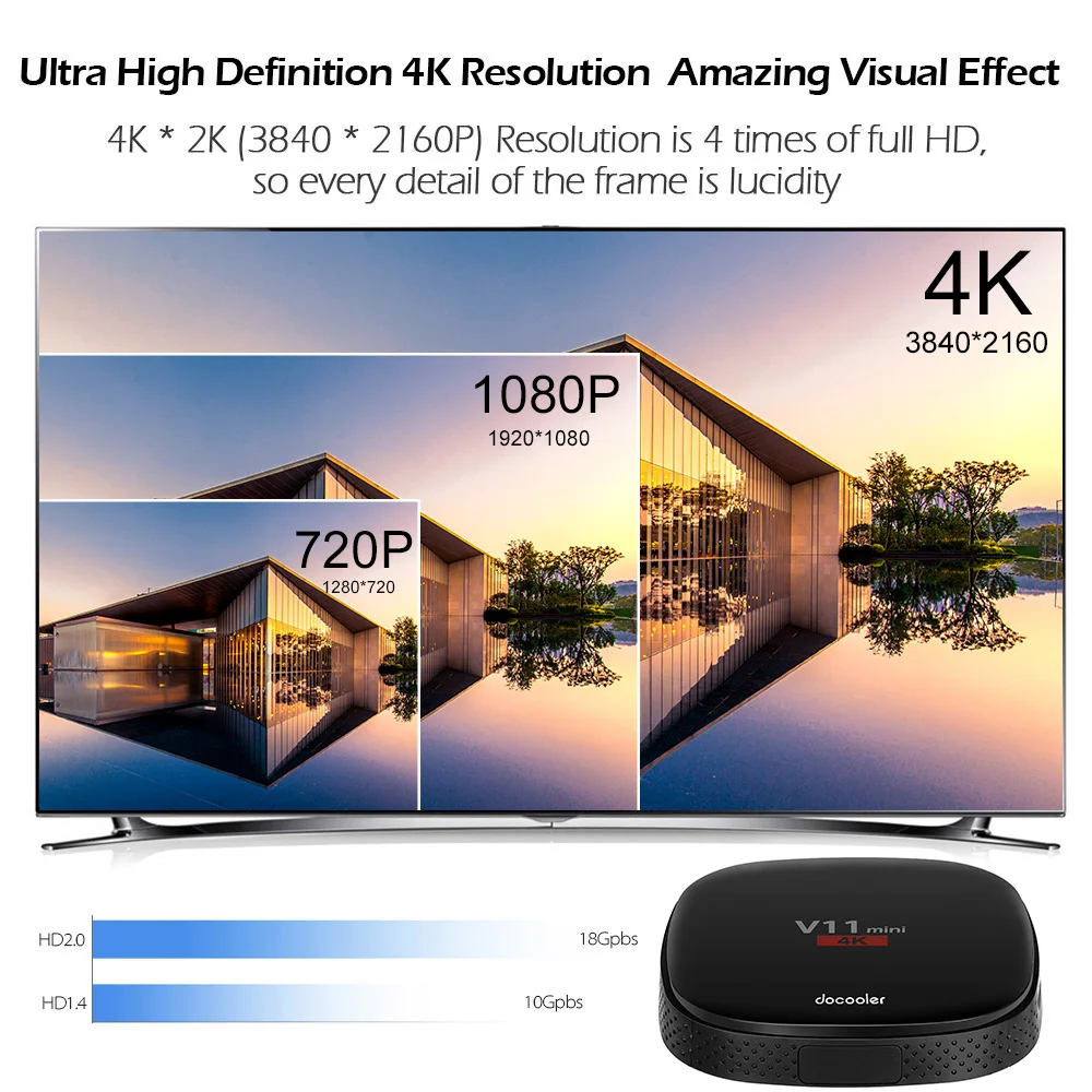 Docooler V11 Мини Смарт Android 5,1 ТВ приставка RK3229 четырехъядерный UHD 4K ТВ приставка H.265 1 ГБ 8 ГБ Мини ПК 3D DLNA WiFi LAN HD медиаплеер
