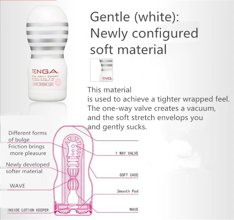 TENGA Male Masturbator Cup Set Soft Realistic Vagina Pussy  Adult Endurance Exercise Sex Products Vacuum Pocket Cup Toys
