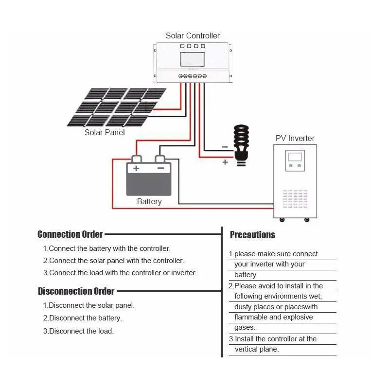 Lcd 10/20/30/40A 12 V/24 V MPPT солнечная панель регулятор заряда контроллер 3 таймера