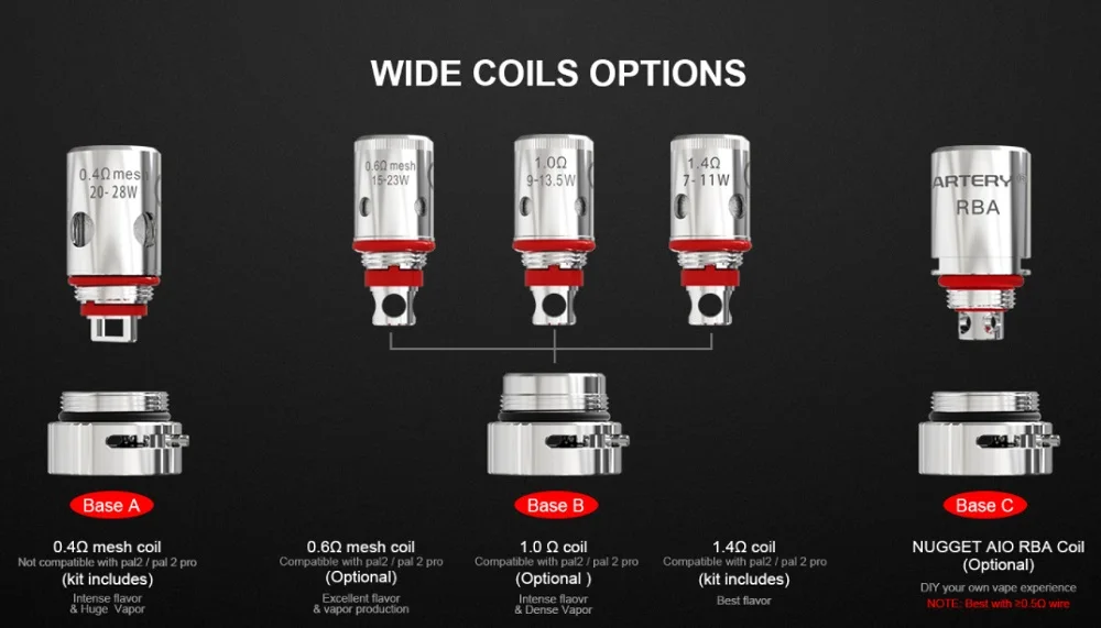Артерия самородок AIO Vape комплект Макс 40 Вт 1500 мАч батарея с 2 мл бак и RBA катушка мод Pod система Vs Vinci Drag Nano Pal 2