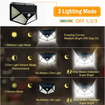 

2pcs/set Solar Wall Lights Garden Four-Sided Luminous Solar Lights 100LEDs Motion Sensor Body Induction Waterproof Stair Lights