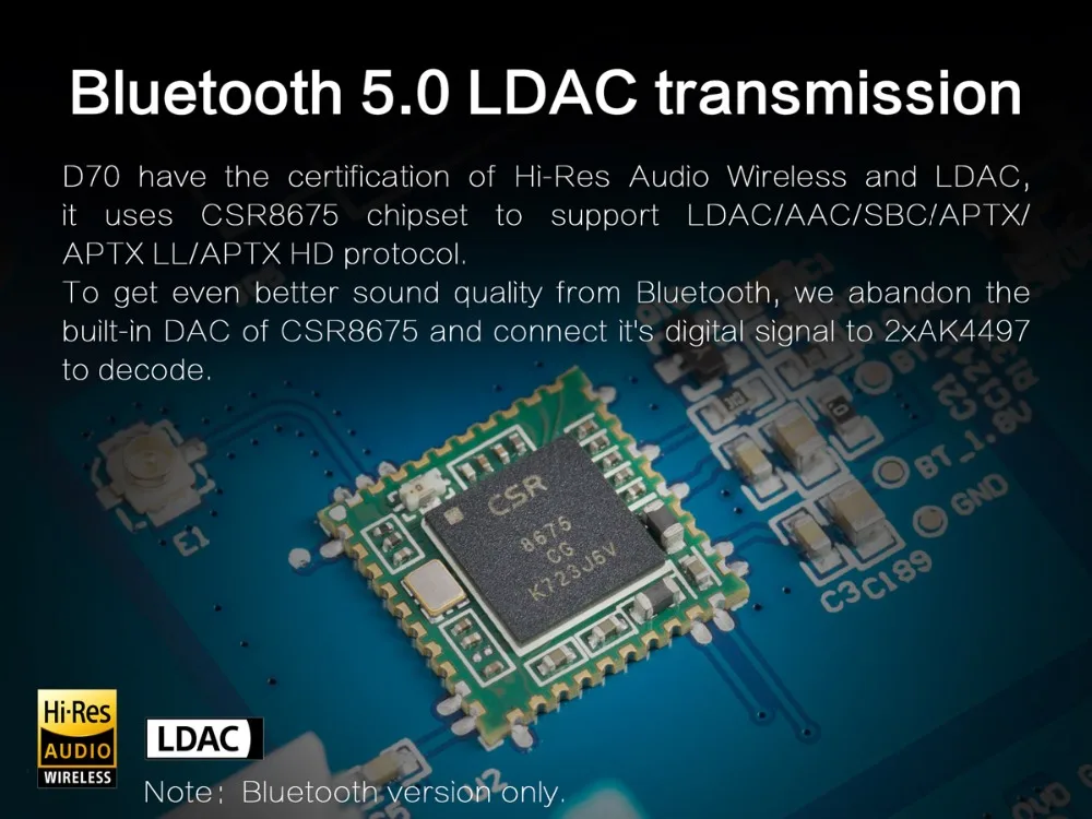 TOPPING D70 Bluetooth LDAC 5,0 CSR8675 AK4497* 2 USB DAC AK4118 приемник XMOS XU208 DSD512 родное 32 бит/768 кГц Hi-Res аудио