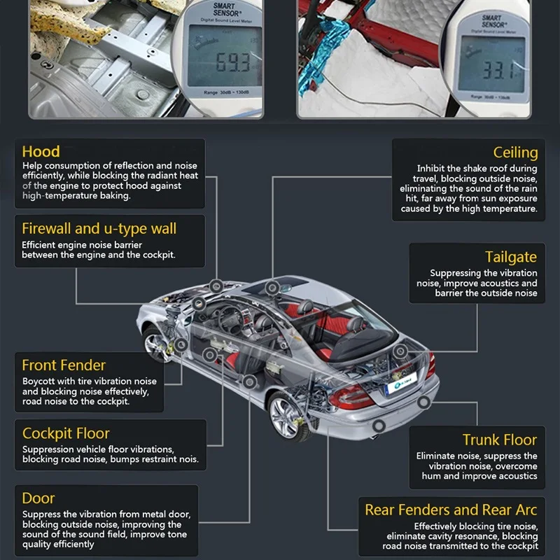 Двери автомобиля шумоизоляция хлопок коврик для Mitsubishi Lancer 10 ASX Pajero X Ford Focus 2 3 Fiesta Citroen C4 C5 C3