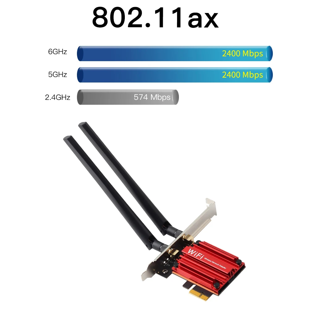Intel Ax210 Bluetooth 5.2 Banda Dupla 2.4g 5ghz Wifi Cartão 802. 11ax ac Pci Express Placa de Rede sem Fio Adaptador pc 3000mbps Wifi6e Placas de rede - Imagem 4