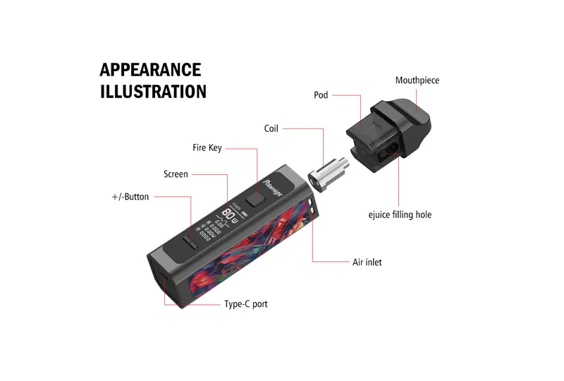 Новое поступление Polarnight TASTE KING RPM 80 Вт Pod Kit 1500 мАч встроенный аккумулятор с 4,0 мл и 3,5 мл pod емкость Vape Kit VS Vinci mod