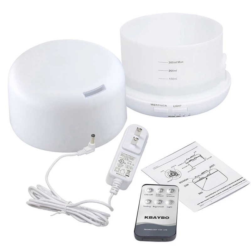 Household Appliances