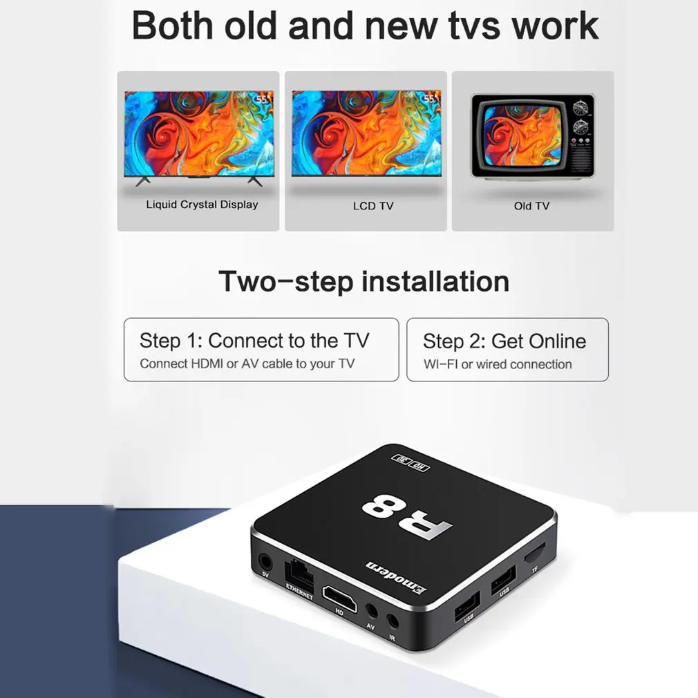 What is Android Smart TV Box and how does Smart TV work, by Smart TV