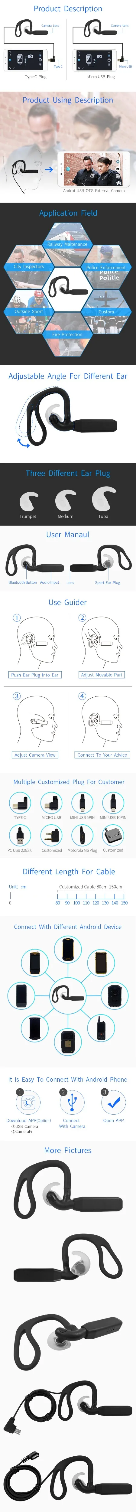 单耳带蓝牙1080P详情页英文版