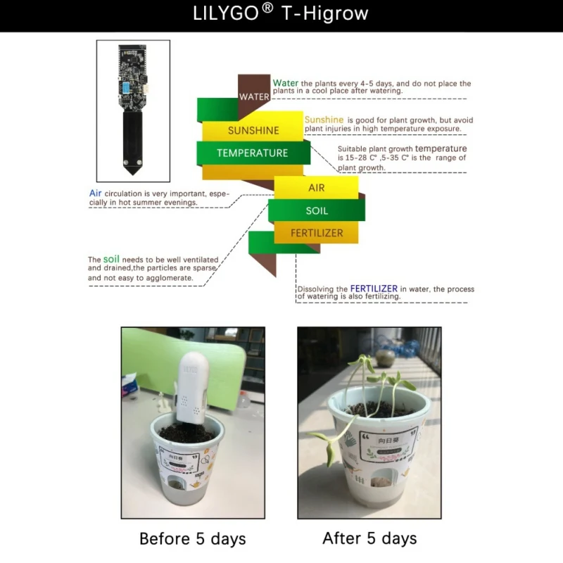 TTGO T-Higrow ESP32 WiFi и Bluetooth Батарея и DHT12 температура почвы и фотометрический влажность электролитический датчик