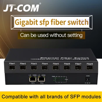 

Gigabit Network SFP Fiber Switch 1000Mbps SFP Media Converter 8 SFP Fiber Port and 2 RJ45 Port 8G2E Fiber Ethernet Switch