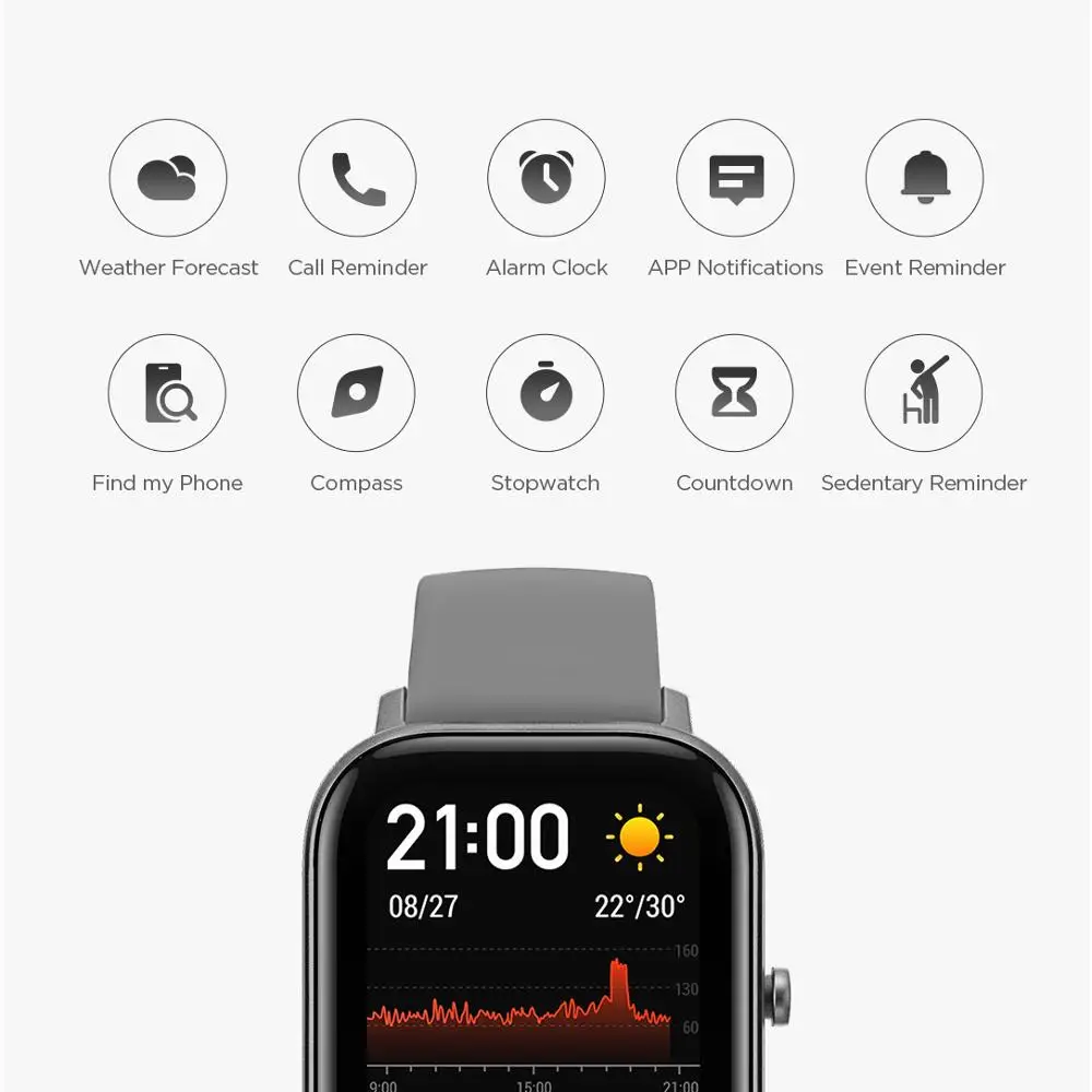 Смарт-часы Amazfit GTS, черные, 5 АТМ, водонепроницаемые, для плавания, умные часы, 14 дней, батарея, MusicControl, для Android, для ios, globalversion
