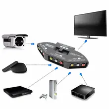 

3-Way Audio Video AV RCA Switch Selector Box Composite Splitter with 3-RCA For All Standard AV Devices for STB TV DVD Player New
