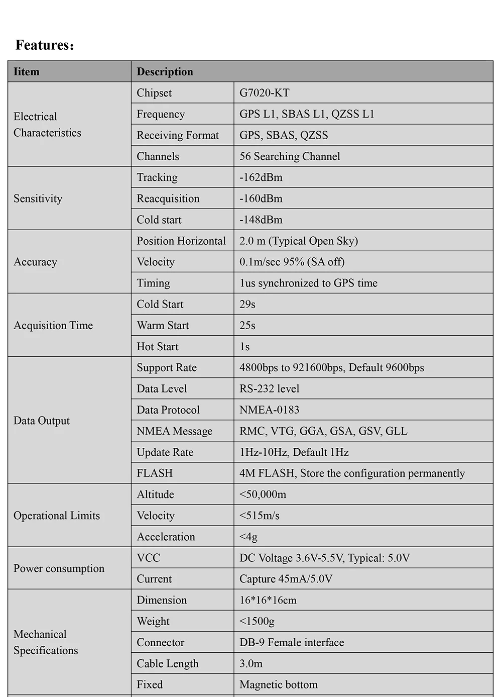 BS-7953D-Datasheet2-22-E