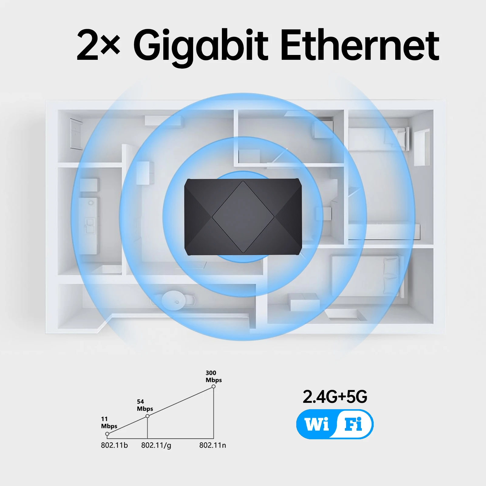 Mini PC i7 8809G Vega M Graphics SSD Windows 10 PRO Mini Gaming PC Mini Desktop Computer Dual WIFI HDMI DP 4X4K DDR4 Dual Ram