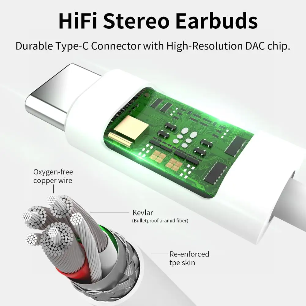 USB C Earphones iFory HiFi Stereo Type C Earbuds Stereo in Ear Earbud USB C Headphones with Mic and Volume Control