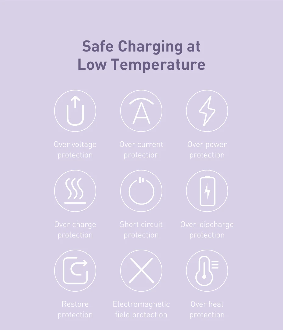 Baseus 22.5W Fast Charge Power Bank 10000mAh ELF Digital Display Type-C Built in Cables For iPhone 13 12 11 pro max mini Samsung S21 S20 Xiaomi