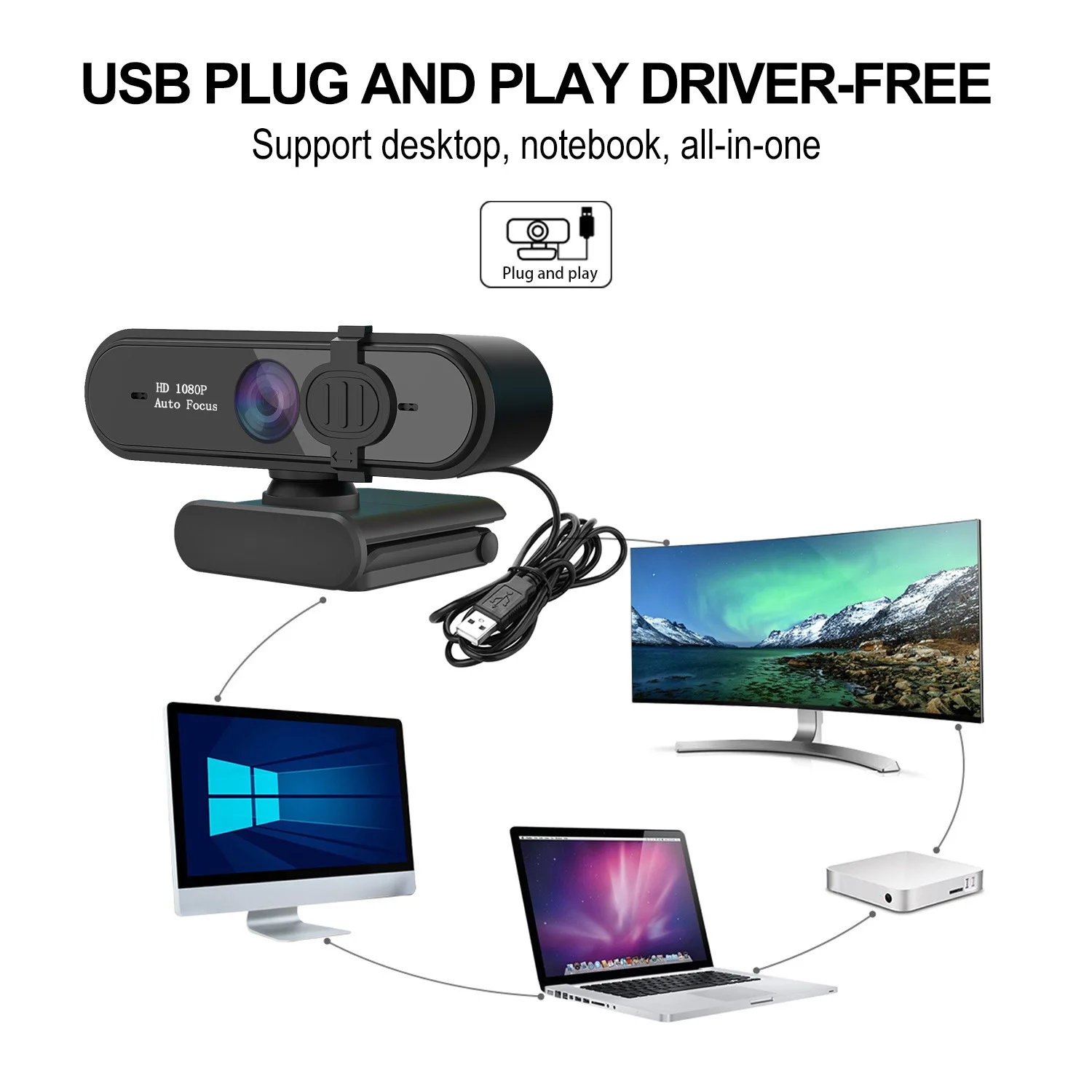 60fps driver livre usb para computador portátil webcam câmera com capa